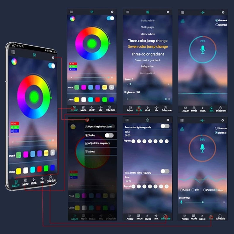 Bandeau LED RGB Moto Connecté
